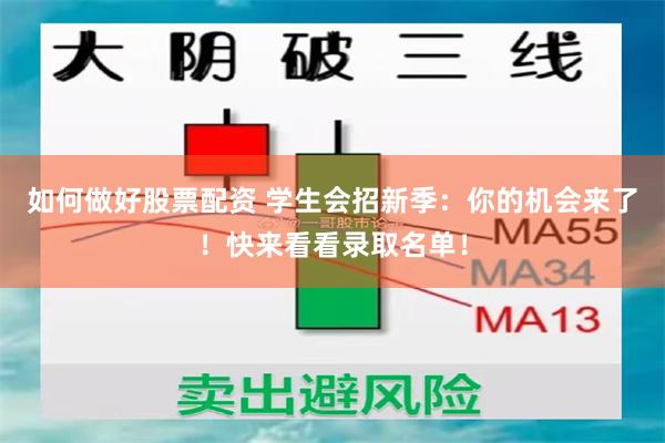 如何做好股票配资 学生会招新季：你的机会来了！快来看看录取名单！
